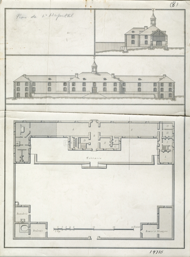 Hospital Plans